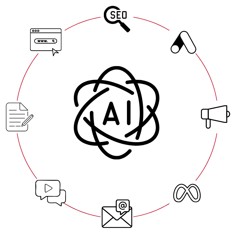 freelance digital marketing consultant